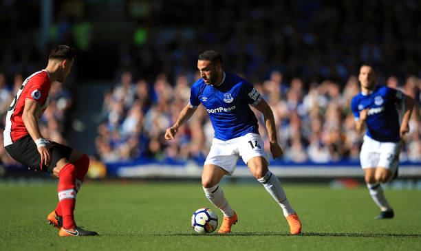 径逐渐呈现 径逐渐呈现